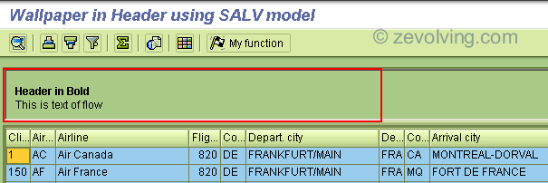 Pin on Salvări rapide