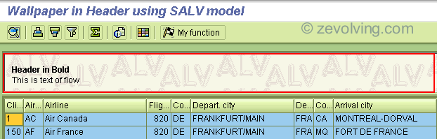 Pin on Salvări rapide