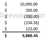 Formatted_amounts
