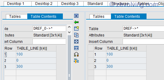 ABAP 740 NEW Operator to create ITAB entries ABAP Help Blog