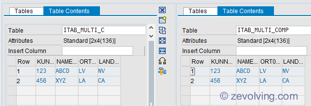 value_table_comp