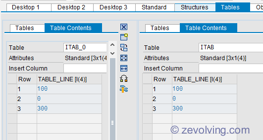 value_table_table_line