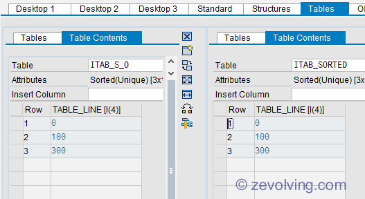 value_table_table_line_sorted