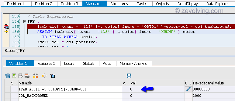 refresh and clear itab abap