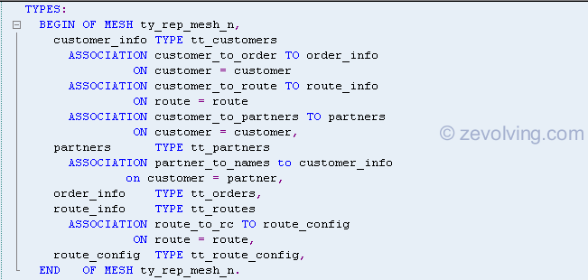 Abap 740 Meshes A New Complex Type Of Structures