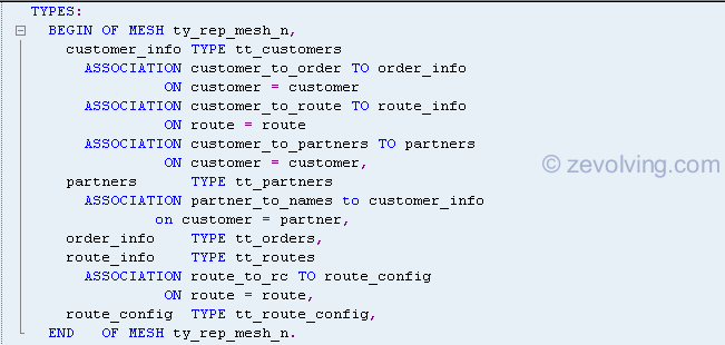 ABAP_740_Mesh_structure